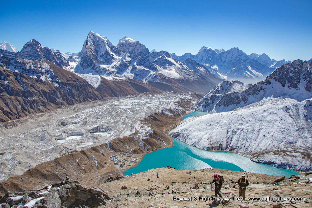 Everest Three High Passes Trek