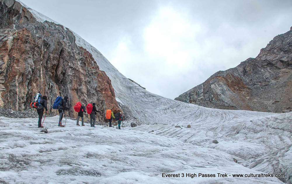 Everest Three High Passes Trek