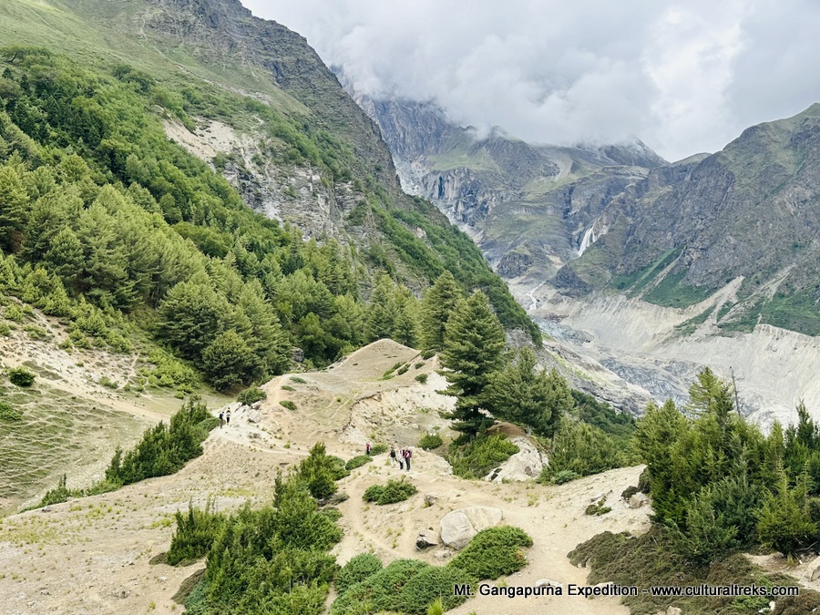 Mt. Gangapurna Expedition