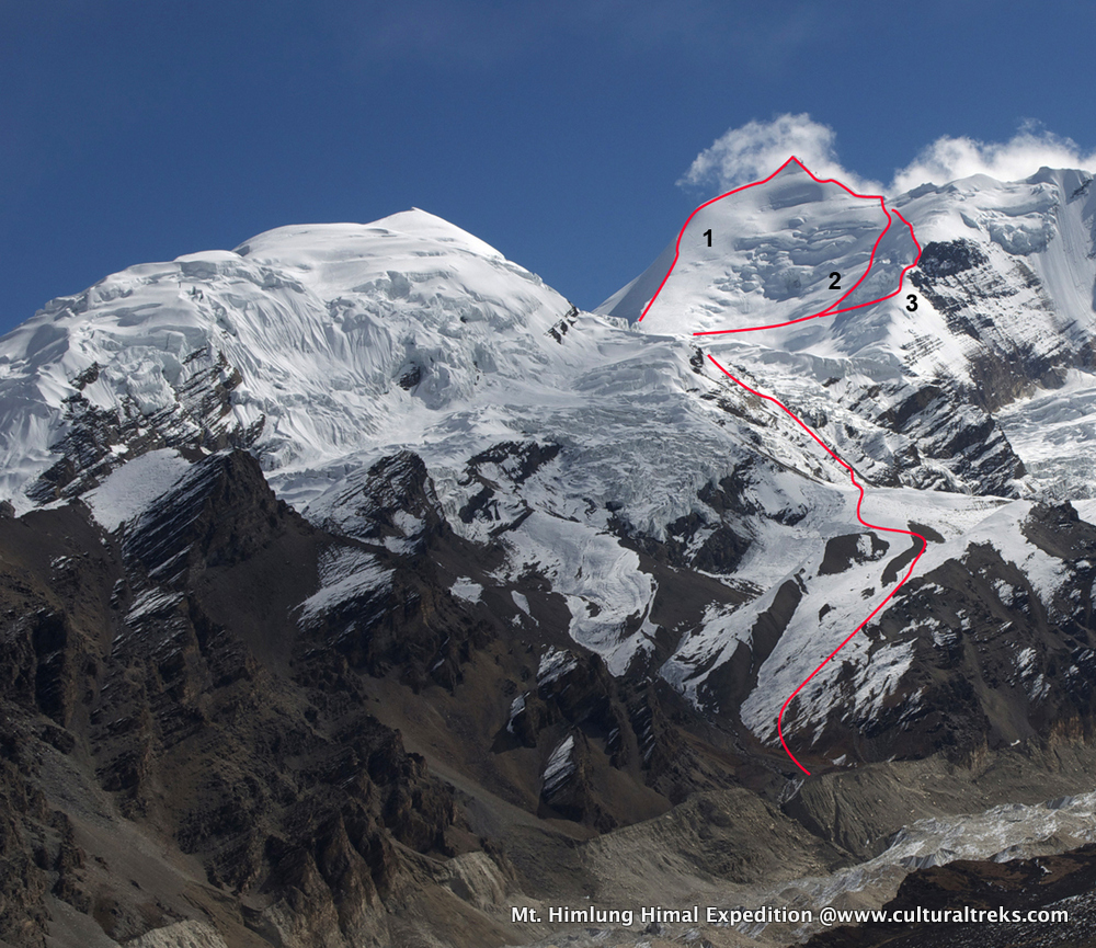 Mt. Himlung Himal Expeditions