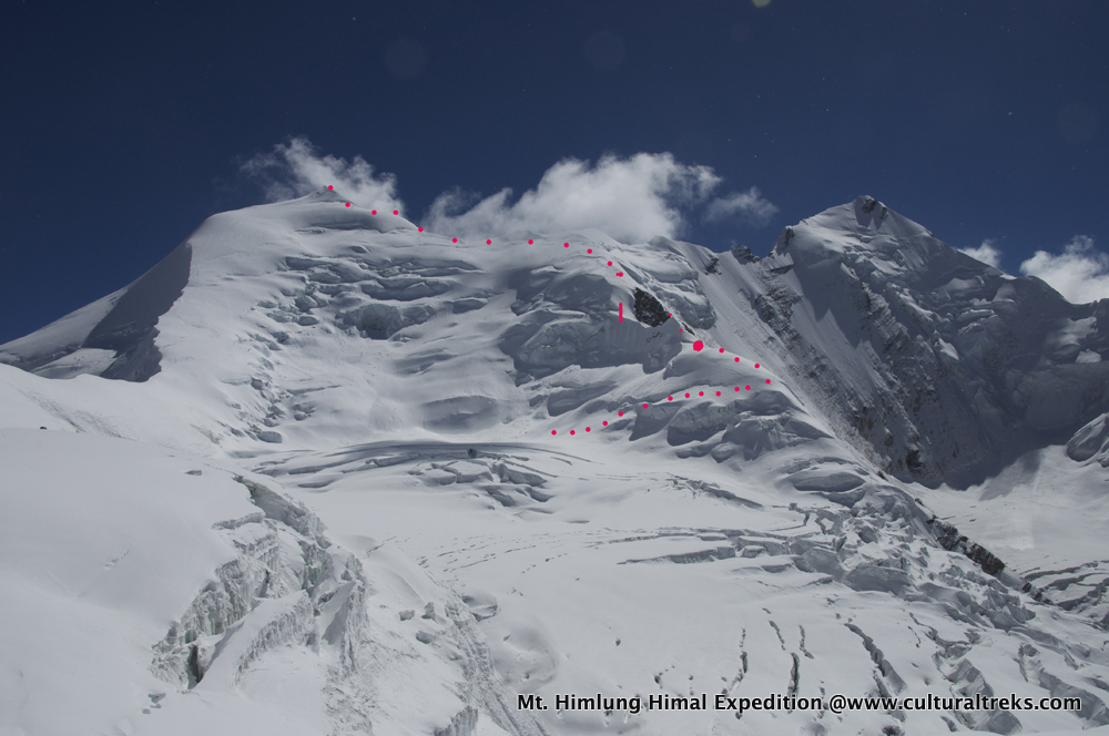 Mt. Himlung Himal Expedition