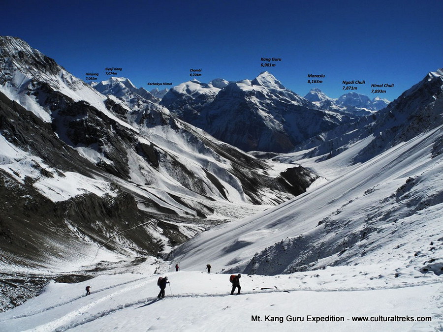 Mt. Kang Guru Expedition