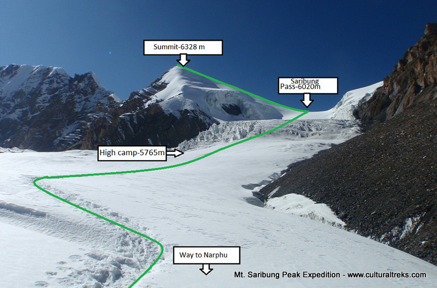 Mt. Saribung Peak Expedition