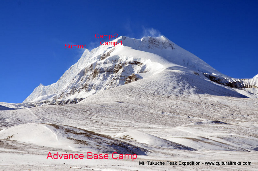 Mount Tukuche Peak Expedition