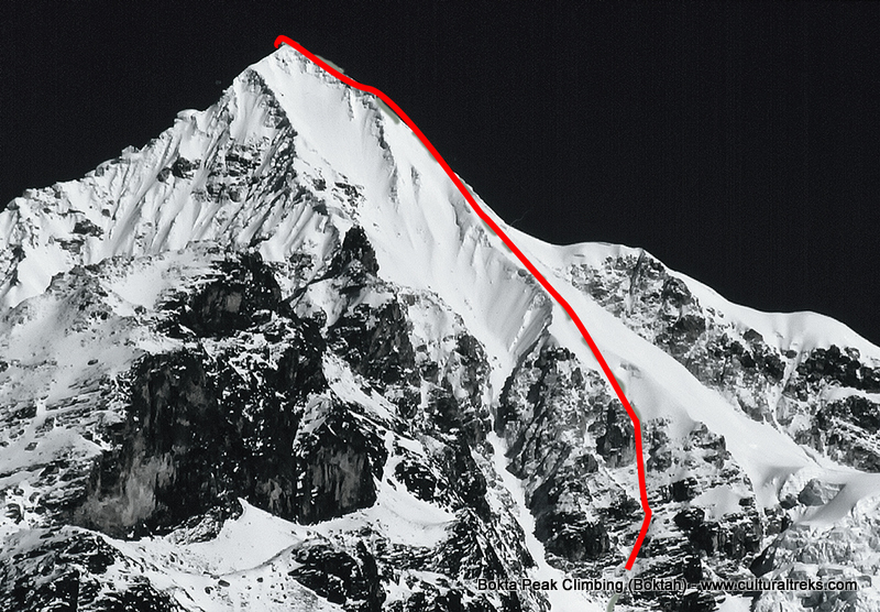 Bokta Peak Climbing (Boktoh Peak) - Kanchenjunga Region