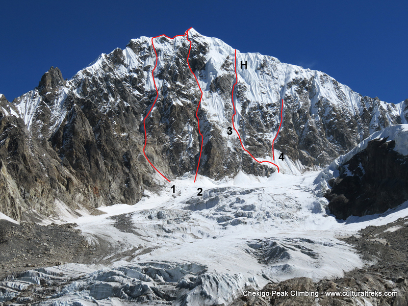 Chekigo Peak Climbing - Rolwaling Valley