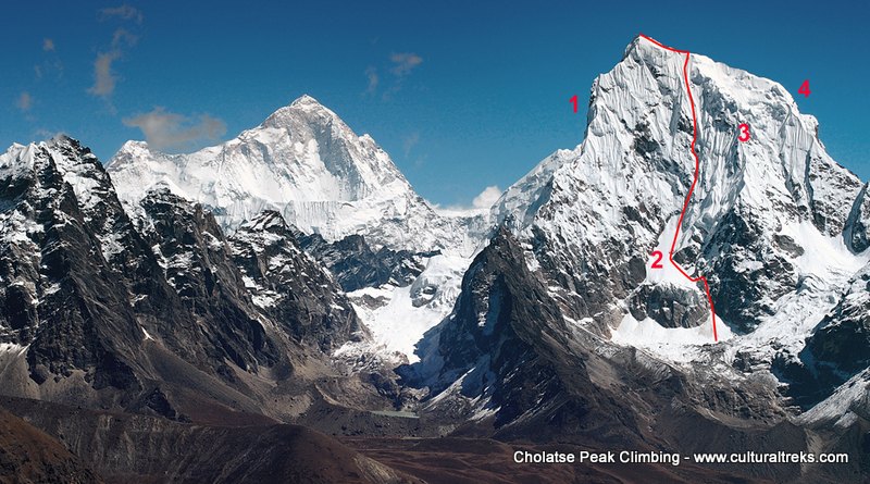 Cholatse Peak Climbing