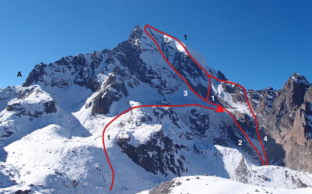 Ganja-La Chuli Peak Climbing - Langtang Region