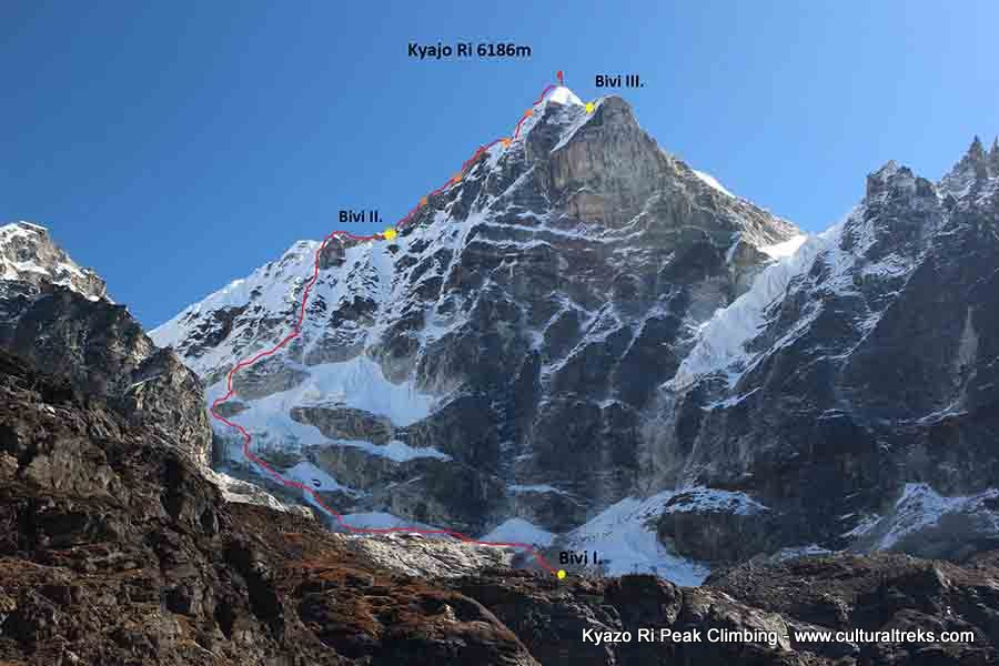 Kyazo Ri Peak Climbing