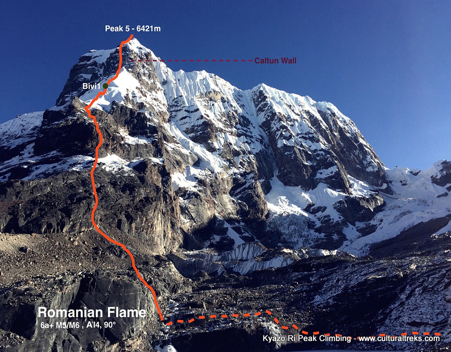 Kyazo Ri Peak Climbing