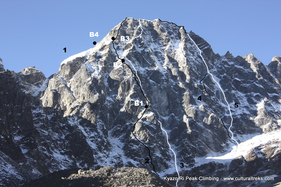 Kyazo Ri Peak Climbing