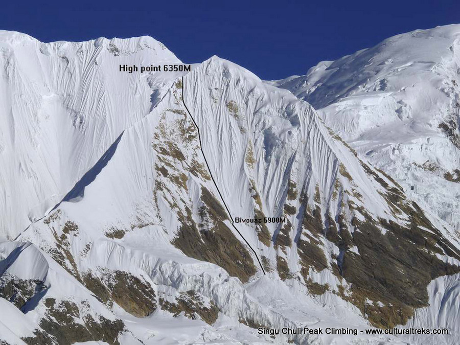 Singu Chuli Peak (Fluted Peak) Climbing