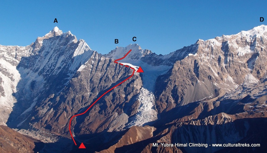 Mt. Yubra Himal Peak Climbing